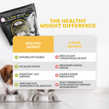 ROGUE PET SCIENCE Healthy Weight - Natural Weight Gainer for Dogs - High Calorie Tasty Dog Food & Cat Food Topper - Supports Weight Gain, Gut Health & Digestion - Helps Provide Natural Energy (2 lbs)