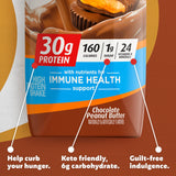 Premier Protein Shake, Chocolate Peanut Butter, 30g Protein, 11 fl oz, 12 Ct