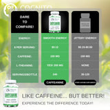 Cognito Naturals CAFFEANINE 100mg Caffeine + 200mg L-Theanine (240 Servings), Perfectly Balanced Smooth Energy, Premium Caffeine L-Theanine Supplement