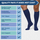 TheraMagic™ Zipper Compression Socks for Men & Women, 20-30mmHg Closed Toe Graduated Zippered Compression Stocking