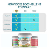 Pet's Friend Eggshellent Calcium 6 oz - Fine Eggshell Powder Calcium Supplement for Dogs and Cats, Low Phosphorous Non-Bovine Ingredients, Nourish Muscles, Joints, and Bones, Tasty Food Additive