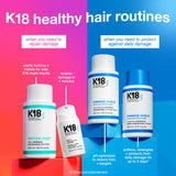 K18 Damage Shield Protective Conditioner, Protects Hair from Daily Damage, Improves Strength & Shine, 8.5 Fl Oz