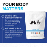 Momentous Creatine Monohydrate Powder - Creapure Creatine Performance - Monohydrate Creatine for Muscle Support, Helps Energy Levels - Creatine for Women & Men - 5g Per Serving (90 Servings)