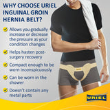 URIEL Double Inguinal Hernia Belts for Men Easily Adjustable, Breathable Fabric, Velcro Straps Hernia Truss Support for Double Inguinal Hernia Post Surgery Relief, Medical Grade Support, Medium