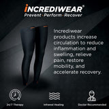 Incrediwear Leg Sleeve 2pk – Full Length Long Leg Sleeve for Leg Pain Relief & Muscle Recovery, Helps Reduce Swelling & Inflammation, Promotes Circulation, Leg Sleeves for Men & Women (Black, Medium)