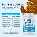 Glandex Dog Fiber Supplement Powder for Anal Glands with Pumpkin, Digestive Enzymes & Probiotics - Vet Recommended Healthy Bowels and Digestion - Boot The Scoot (Pork Liver, 2.5oz Powder)