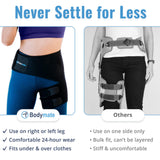 Bodymate® Hip Brace for Sciatica Pain Relief | SI Belt/Sacroiliac Belt | Hip Pain| Compression Wrap for Thigh, Hamstring, Joints, Arthritis, Pulled Muscles | For Men, Women (Small, Hip < 32")