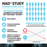 HPN NAD+ Booster – Nicotinamide Riboside Alternative (NAD3) for Men & Women | Anti Aging NRF2 Activator, 312 mg per Serving – Natural Energy Supplement for Longevity & Cellular Health, 30 Veggie Pills