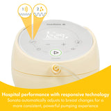 Medela Sonata Smart Breast Pump, Hospital Performance Double Electric Breastpump, Rechargeable, Flex Breast Shields, Touch Screen Display, Connects to Medela Family App, 101037319