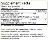 Bronson Milk Thistle Silymarin Marianum & Dandelion Root Liver Health Support, Antioxidant Support, Detox, 250 Capsules