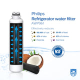 Philips AWP961 NSF/ANSI Certified Refrigerator Water Filter Replacement for Samsung DA29-00020B, HAF-CIN/EXP, DA97-08006A/B, DA29-00019A, 46-9101, RFG298HDRS, RS25J50, RF263TEAES, RF4287HARS