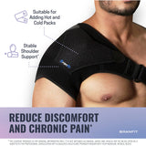 Branfit Recovery Shoulder Brace and Arm Sling for Men & Women, Shoulder Compression for Injury Relief and Adjustable Comfort, Right/Left