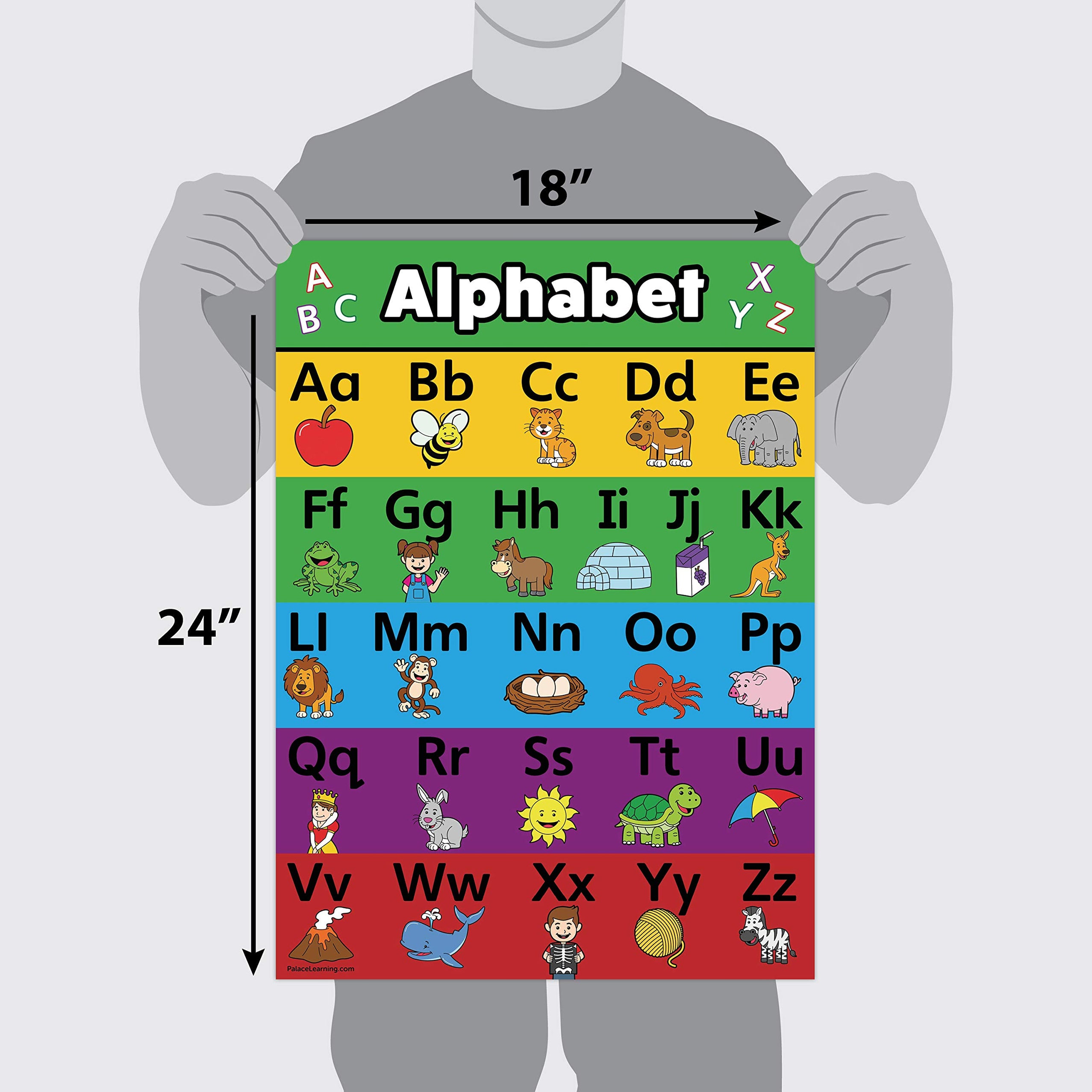 PALACE CURRICULUM ABC Alphabet Poster Chart - LAMINATED - Double Sided