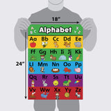 PALACE CURRICULUM ABC Alphabet Poster Chart - LAMINATED - Double Sided (18 x 24) 123, for Study Room