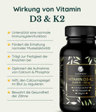 Luondu Vitamin D3 20.000 I.E + Vitamin K2 MK7 200 mcg Depot (180 Kapseln Hochdosiert & Vegan) hochdosiert I Ohne Zusätze, Hergestellt in DE