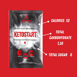 Audacious Nutrition KetoStart+ | Exogenous Ketones Powder with Electrolytes for Energy, Strength & Focus | with Caffeine | Raspberry Lemonade Flavor Electrolyte Powder (10x Ketones Drink Mix Packets)