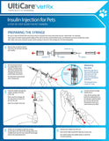 UltiCare VetRx U-40 Pet Insulin Syringes, Comfortable and Accurate Dosing of Insulin for Pets, Compatible with Any U-40 Strength Insulin, Size: 1/2cc, 29G x ½’’, with Half Unit Markings, 100 ct Box