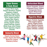 Kids Greens and Reds Superfood Powder. Best Tasting Organic Vegan Super Food Juice with 25+ Real Fruits and Vegetables. Gluten Free Real Food Vitamins. Green and Red Superfoods Supplement for Children