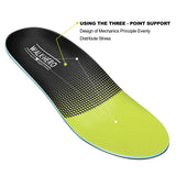 Plantar Fasciitis Feet Insoles Arch Supports Orthotics Inserts Relieve Flat Feet, High Arch, Foot Pain Mens 10-10 1/2 | Womens 12-12 1/2