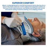 Ossur Miami J Cervical Neck Collar - Relieves Pain & Pressure on Spine | C-Spine Vertebrae Immobilizer | Semi-Rigid Pads for Patient Comfort | MJ-300 Short