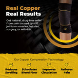 CopperJoint Knee Compression Sleeve PRO for Men & Women - Knee Brace For weightlifting, Sports Injury & Knee Support - Helps Blood Flow, Pain Relief & Management - Copper Infused Nylon (Medium)