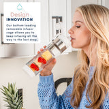 Infusion Pro 24 oz Fruit Infuser Water Bottle with Twist Cap Lid : Insulated Sleeve & Infused Water Recipe eBook : Bottom Loading Water Infuser for More Flavor : Unique Gift Idea (Cloud, 1-Pack)