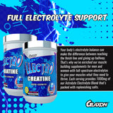 Glaxon Electro Creatine Monohydrate Powder with Electrolytes for Hydration and Absorption - 30 Servings (Naked - Unflavored)