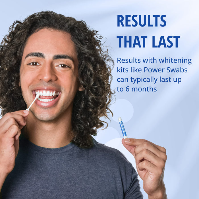 Power Swabs - 7 Day Professional Teeth Whitening Kit - for at Home Use - Easy 5 Minute Teeth Whitening - Dentist Formulated Teeth Whitening Swabs to Remove Stains