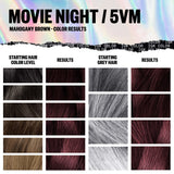IGK Permanent Color Kit MOVIE NIGHT - Mahogany Brown 5VM | Easy Application + Strengthen + Shine | Vegan + Cruelty Free + Ammonia Free | 4.75 Oz