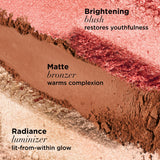 IT Cosmetics Your Most Beautiful You Anti-Aging Matte Bronzer, Radiance Luminizer & Brightening Blush Palette - With Hydrolyzed Collagen, Silk & Peptides - 0.78 Oz