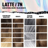 IGK Permanent Color Kit LATTE - Dark Natural Blonde 7N | Easy Application + Strengthen + Shine | Vegan + Cruelty Free + Ammonia Free | 4.75 Oz