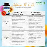 Earth's Wisdom Vitamin D3 5000 IU with K2 (MK7) Formula. Muscle, Bone, Heart & Immune Support. Superior Absorption. 120 Capsules. Free from Gluten, Dairy, Soy. Non-GMO. Manufactured in USA.