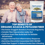 Organic Acacia & Psyllium Husk Fiber Powder - Prebiotic Acacia & Organic Psyllium Husk Powder Combined - Soluble Acacia & Psyllium Husk Powder Organic Supplement - 1.5 Ibs (24oz) each, 2 Packs
