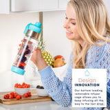 Infusion Pro 24 oz Fruit Infuser Water Bottle with Twist Cap Lid : Insulated Sleeve & Infused Water Recipe eBook : Bottom Loading Water Infuser for More Flavor : Unique Gift Idea (Cloud, 1-Pack)