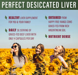 Perfect Supplements – Perfect Desiccated Liver Powder – 180 Grams – Undefatted Beef Liver – Natural Source of Protein, Iron, Vitamins A & B