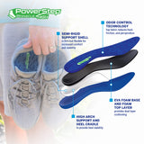 Powerstep Unisex Adult Pinnacle High Insole, Blue/Dark Green, Men S 4-4.5 / Women S 6-6.5 US