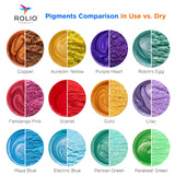 Rolio Mica Powder, 5g, 15 Bags - Pearlescent Color Pigment - Art Set for Resin Epoxy - for Soap Making, Nail Polish, Lip Gloss, Eye Shadow, Slime & Candle Jars - (Original Set)