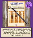 PLUM ROSE Rainbow Recorder Finger Chart (11x17) Recorder Learn to Play - Play the Recorder (Orange)