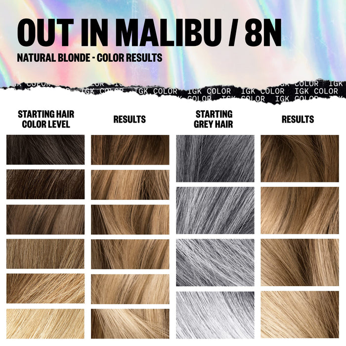 IGK Permanent Color Kit OUT IN MALIBU - Natural Blonde 8N | Easy Application + Strengthen + Shine | Vegan + Cruelty Free + Ammonia Free | 4.75 Oz