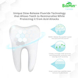 BIOMIN™ F 75 ML - SENSITIVE TEETH & REMINERALIZING TOOTHPASTE