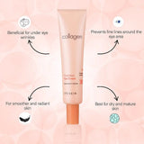 [It's skin] Collagen Voluming Eye Cream 25ml