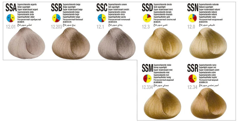 ITELY Aquarely Permanent Hair Color - SSC