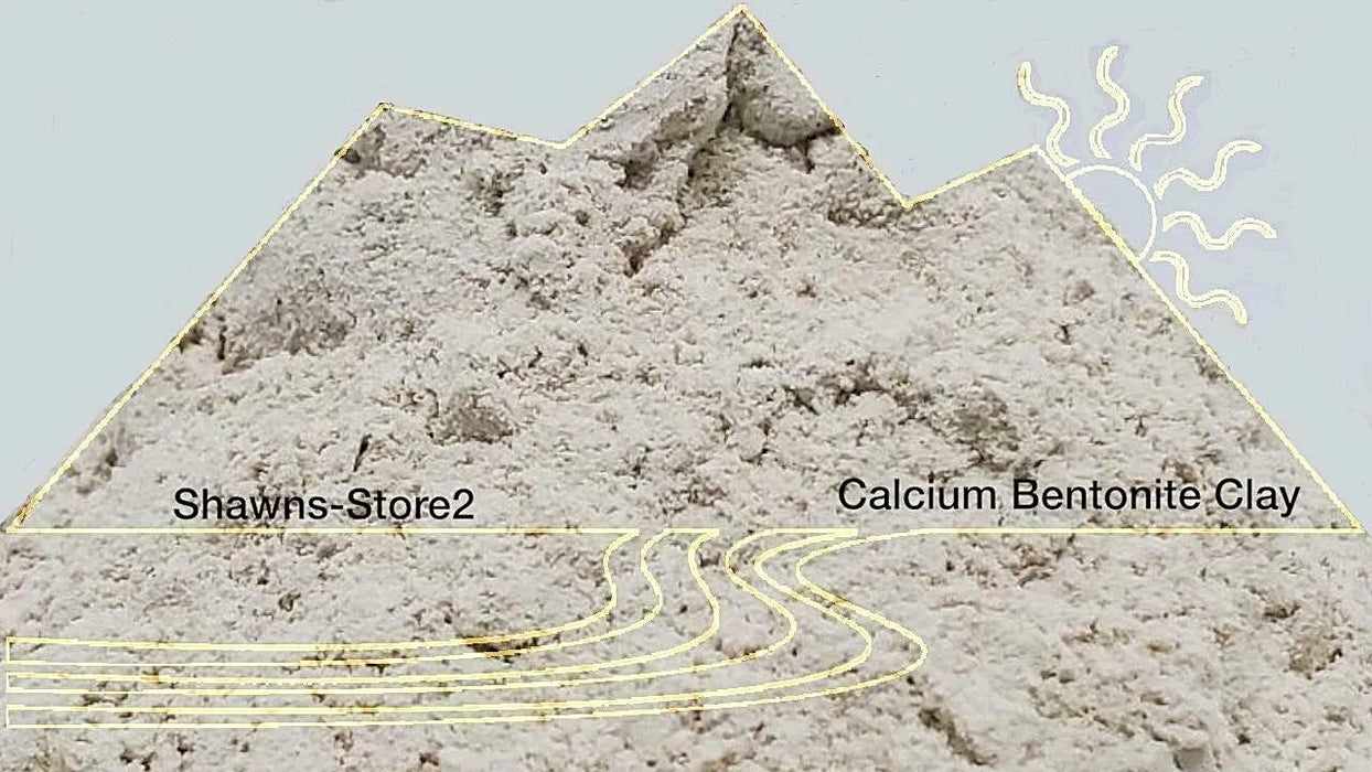 Premium Bentonite/Montmorillonite Clay 20 lb Edible Calcium