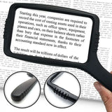 MAGNIPROS 4x Large Handheld Magnifying Glass with Comfort Grip & Shattered Proof Design