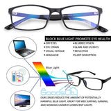 MUCH Glasses for Computers and Gamers Help with Blue Light Blocking Anti-Fatigue Glasses