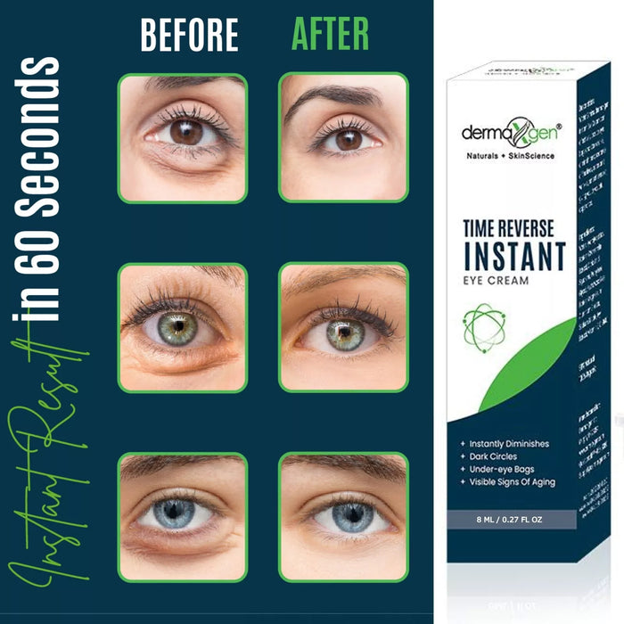 Dermaxgen® 60 SECOND INSTANT TIME REVERSE EYE Cream Dark Circles, Puffiness 8 ML