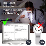 MAGNIPROS 5x Page Magnifier for Reading with Fully Dimmable LEDs for Low Vision