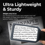 MAGNIPROS 4x Magnifying Glass with Fully Dimmable LEDs for Reading & Low Vision