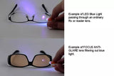 FOCUS ANTI-GLARE OPTICS Computer Over-The-Glasses Reduces Blue Light+ Eye Fatigue Black