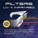 Gafas Solar Eclipse   con certificación CE e ISO visualización directa del sol